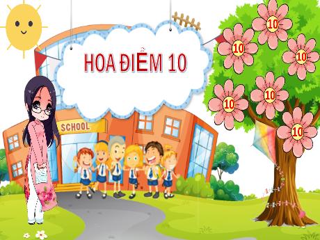 Bài giảng Toán 3 (Kết nối tri thức) - Bài 11: Bảng nhân 8, bảng chia 8 (Tiết 2) - Năm học 2023-2024 - Hoàng Thị Dung