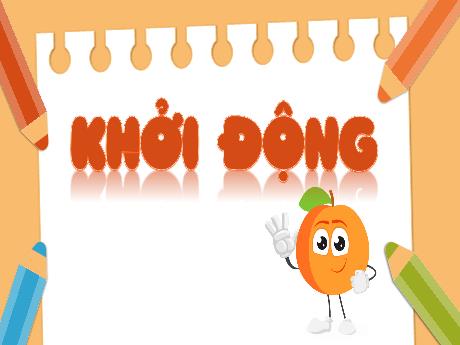 Bài giảng Toán 3 (Kết nối tri thức) - Bài 15: Làm quen với dãy số tự nhiên - Năm học 2023-2024 - Trần Thị Hồng Hạnh