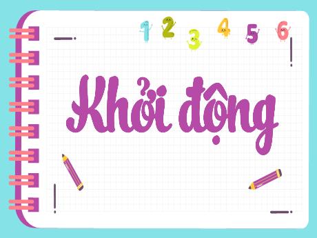 Bài giảng Toán 3 (Kết nối tri thức) - Bài 54: Phép cộng trong phạm vi 10 000 - Năm học 2023-2024 - Bạch Thị Hải Yến