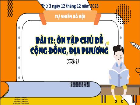 Bài giảng Tự nhiên xã hội 3 (Kết nối tri thức) - Bài 12: Ôn tập chủ đề cộng đồng, địa phương (Tiết 1) - Năm học 2023-2024 - Bạch Thị Hải Yến